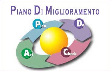 pdm